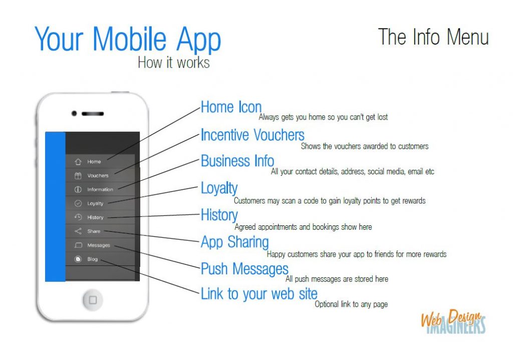 mobile apps